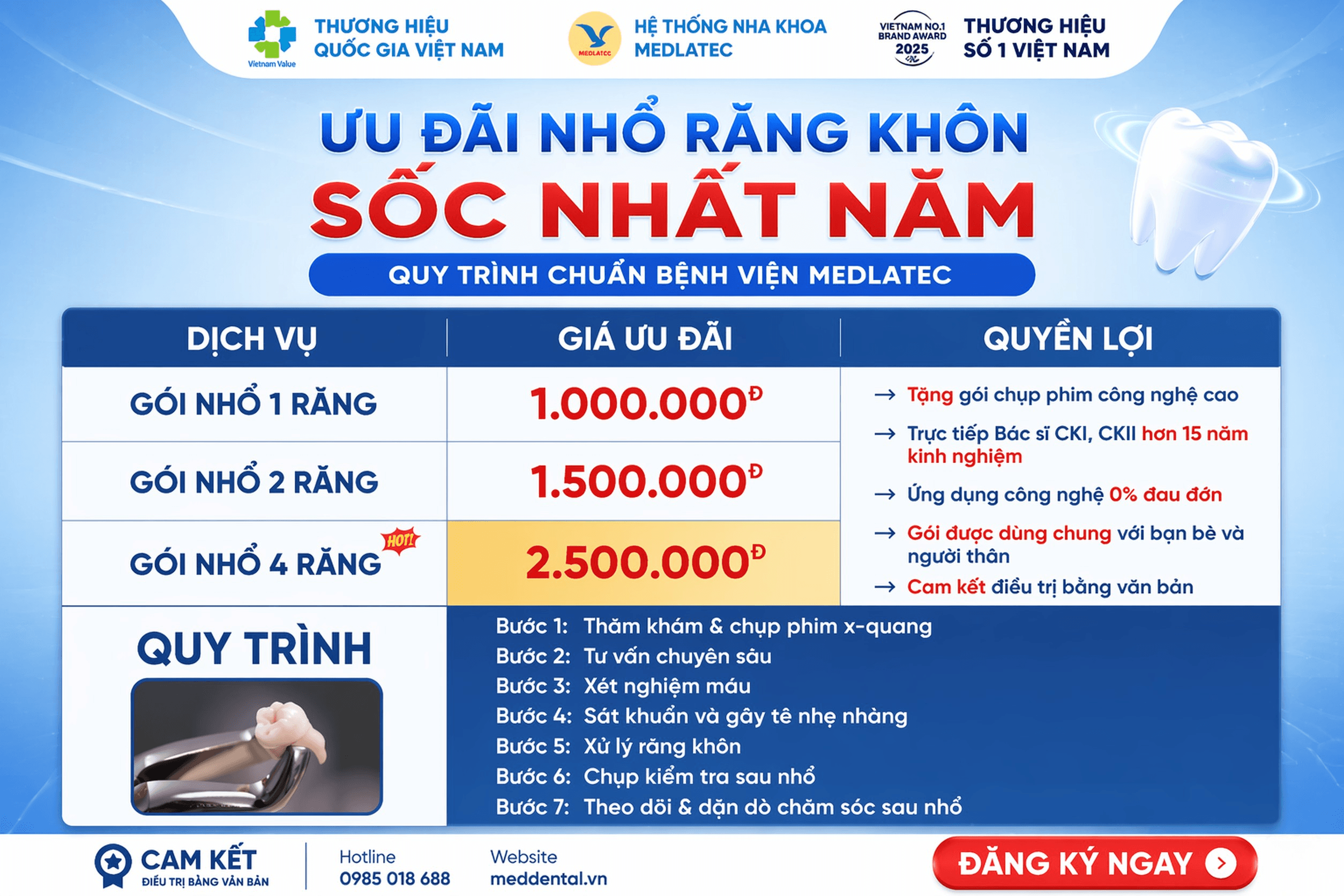 Ưu Đãi Nhổ Răng Khôn Sốc Nhất Năm: Chỉ Từ 1,5 Triệu Đồng/2 răng – Trọn Gói 4 Răng Chỉ 2,5 Triệu Đồng Tại MedDental