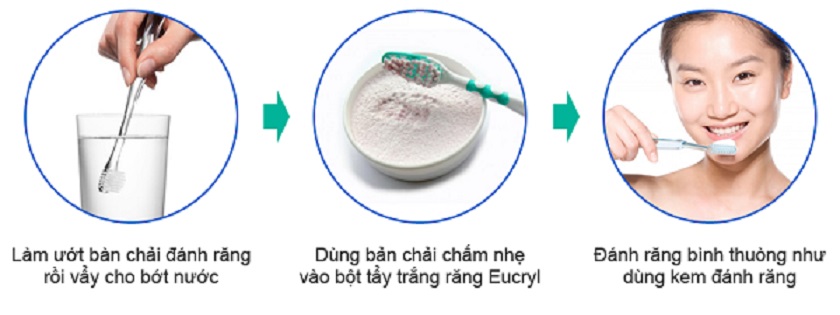 Cách dùng bột trắng răng Eucryl Cách dùng bột trắng răng Eucryl